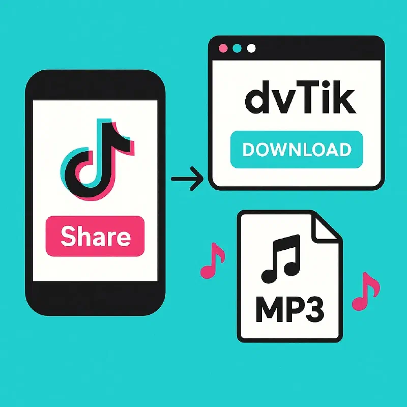 Langkah-langkah sederhana untuk mengunduh TikTok MP3